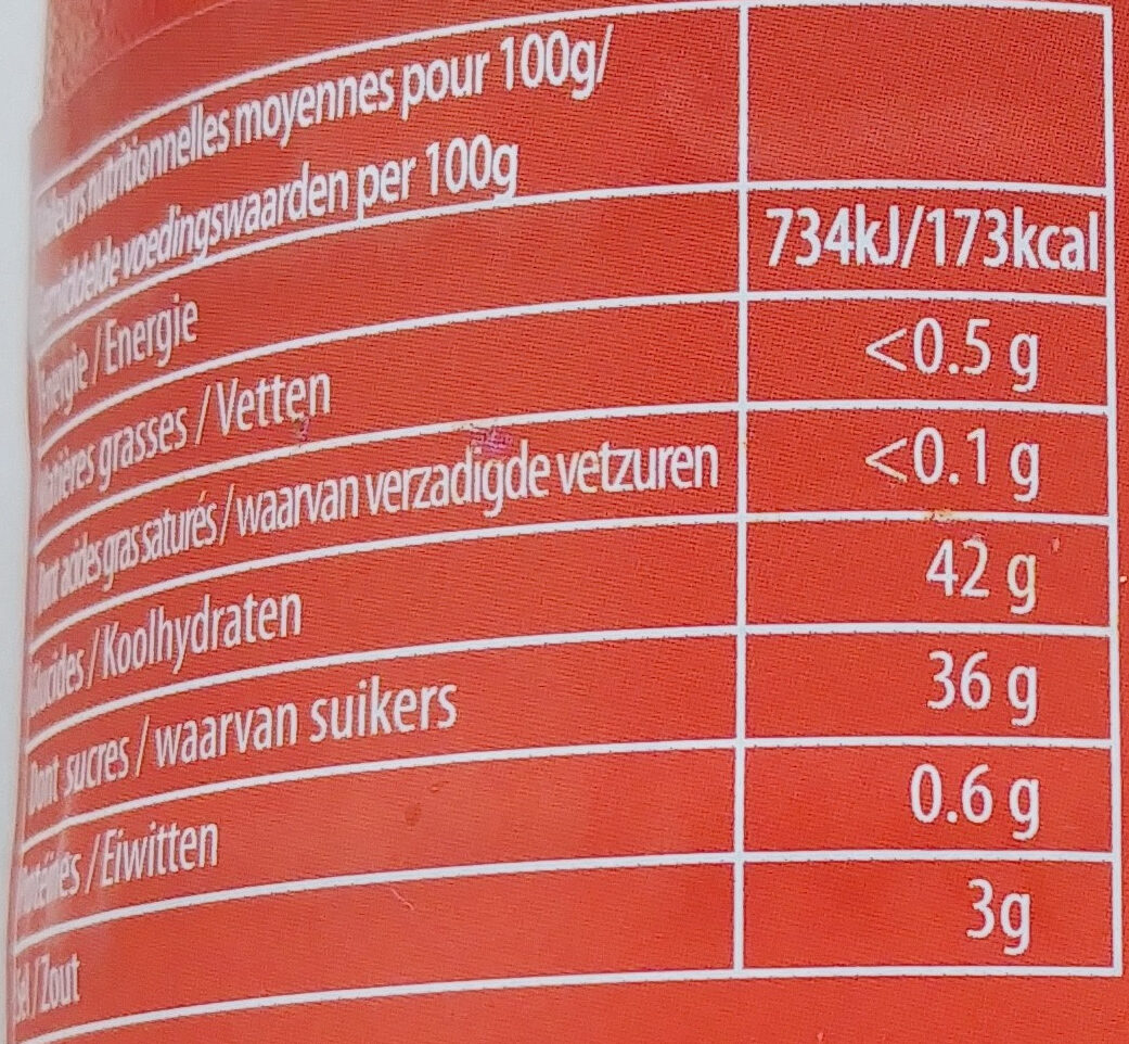 Allergens