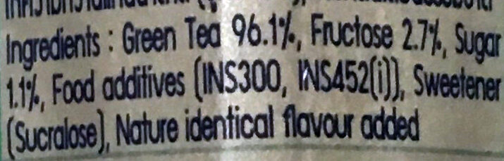 Additives