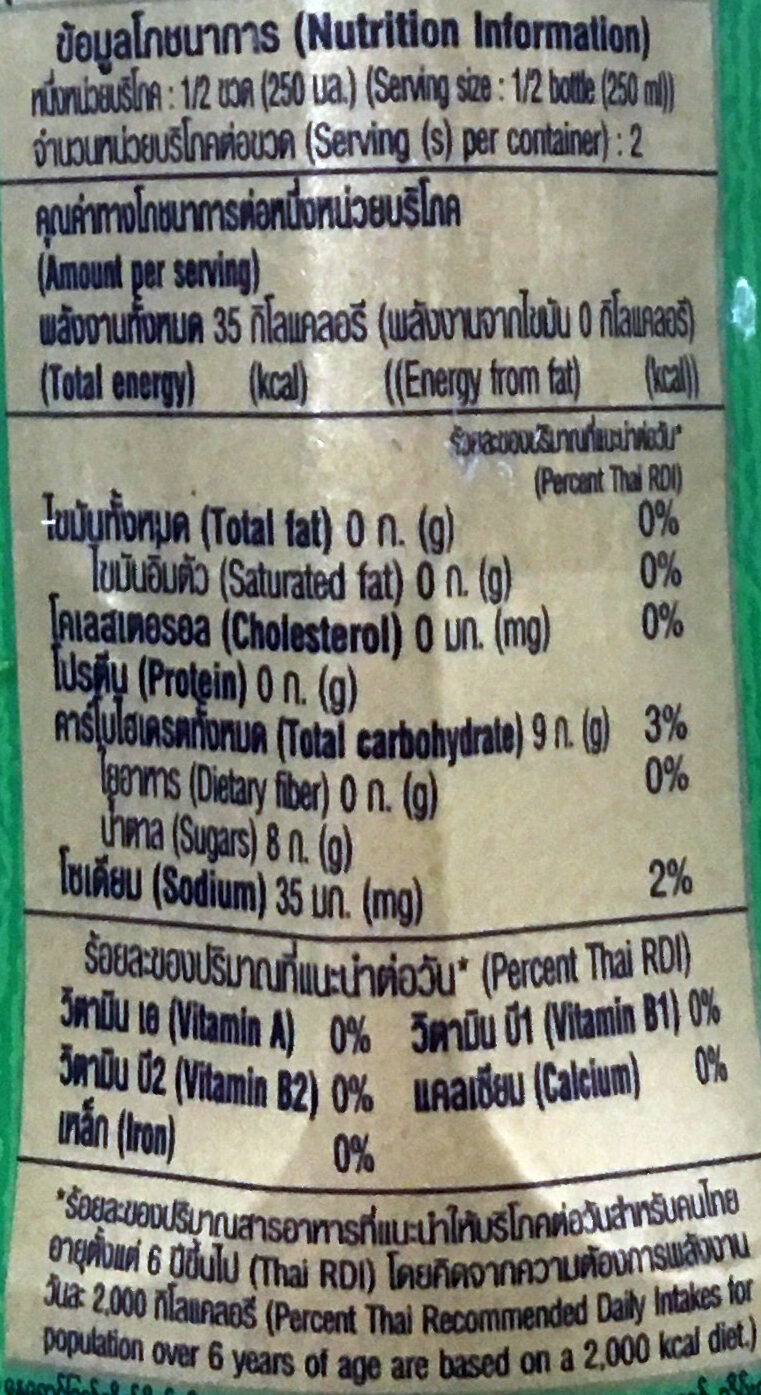 Allergens