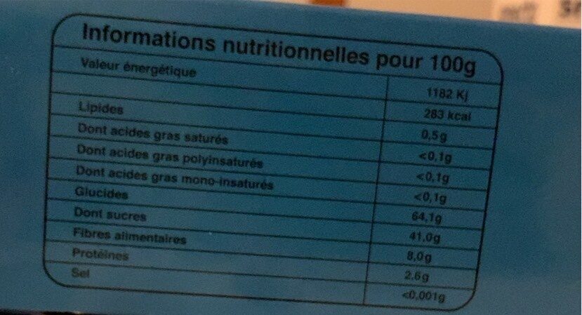 Allergens
