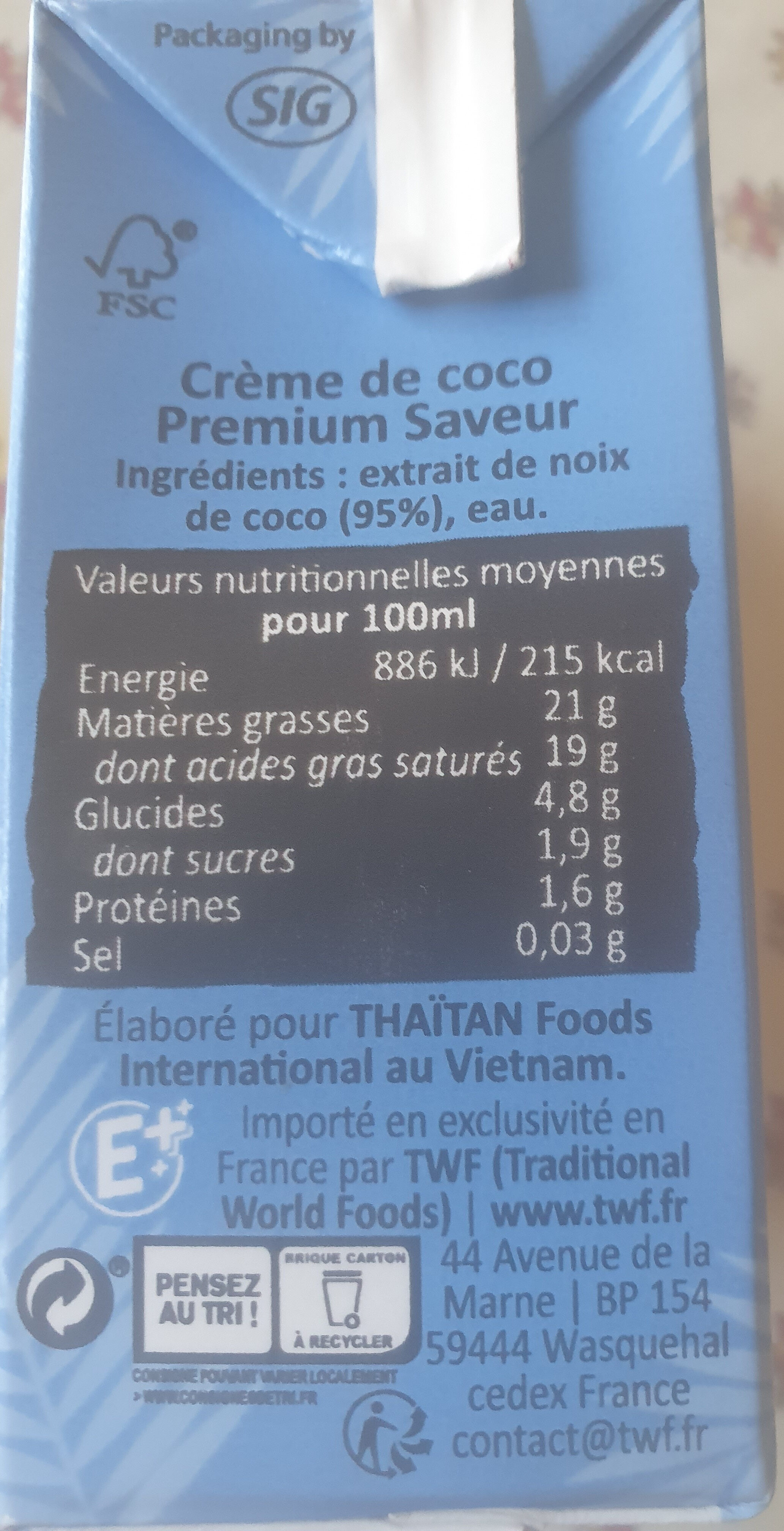 Additives