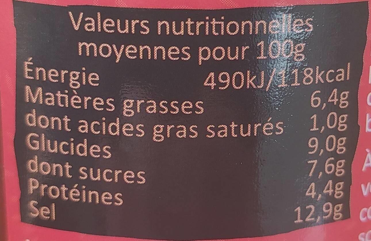 Allergens