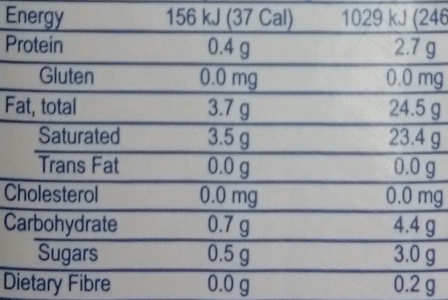 Allergens
