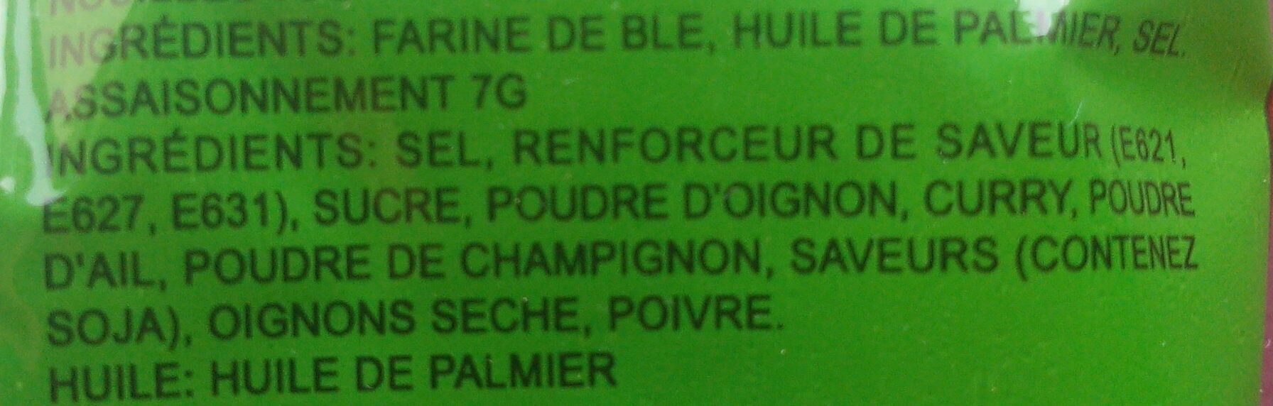 Additives