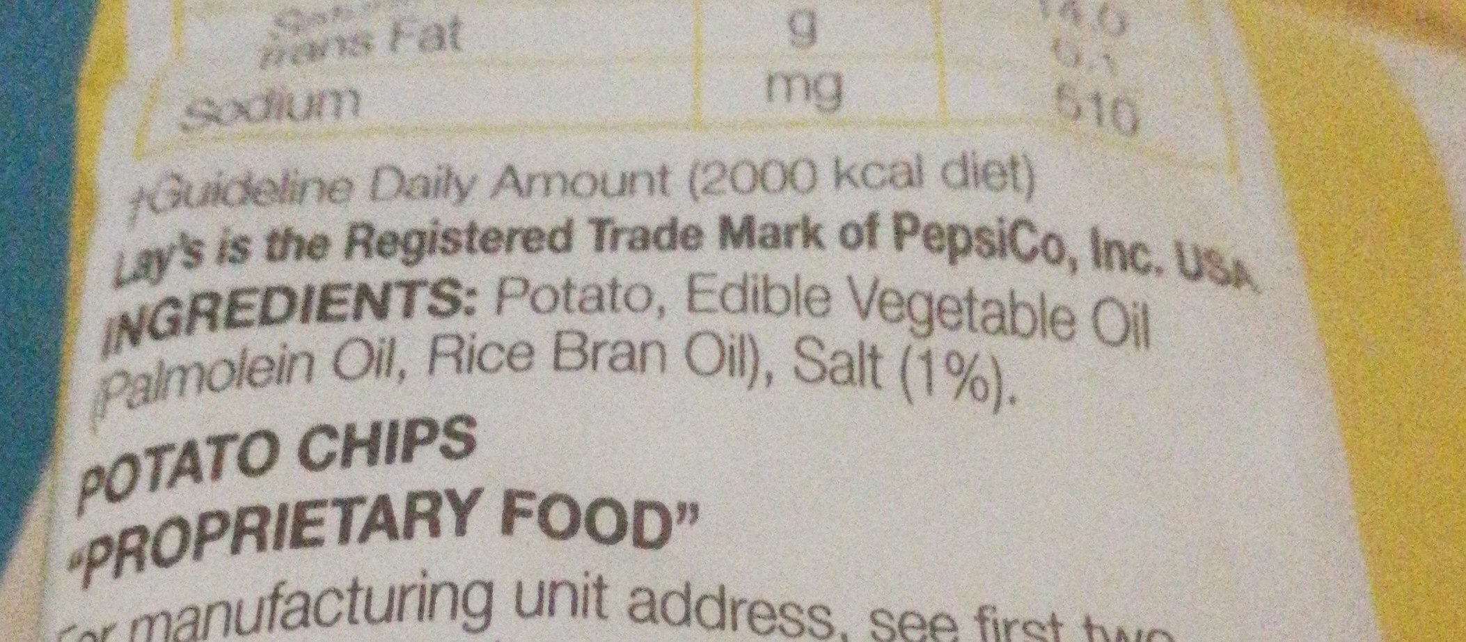 Additives