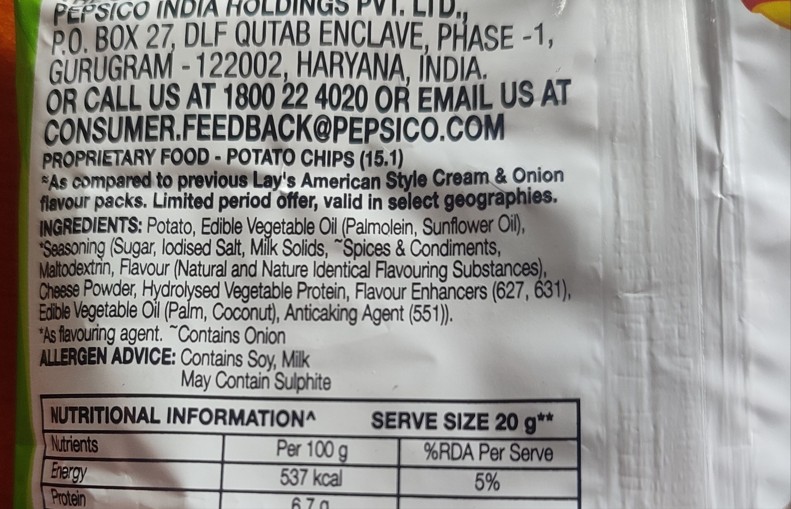 Additives