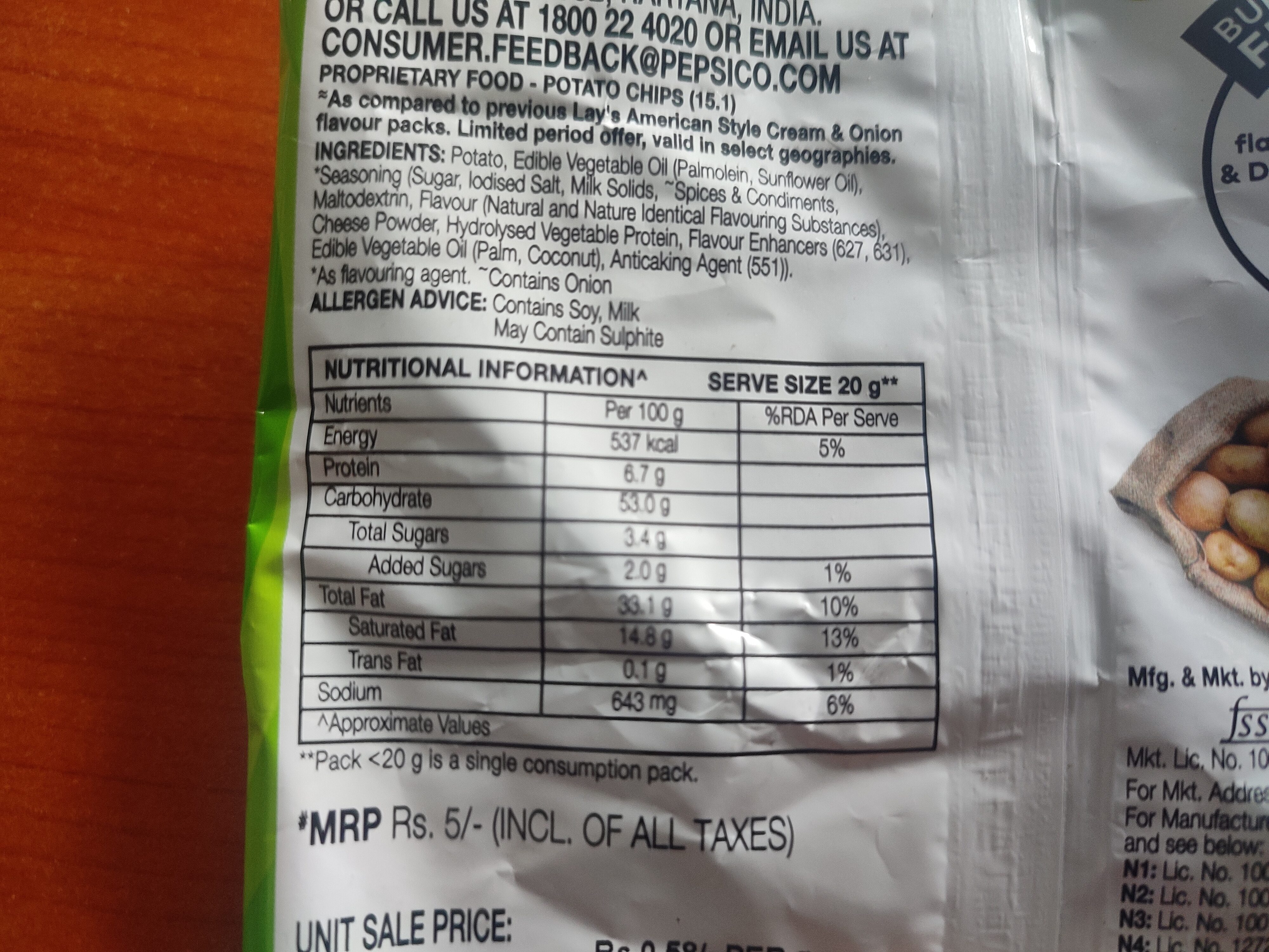Allergens