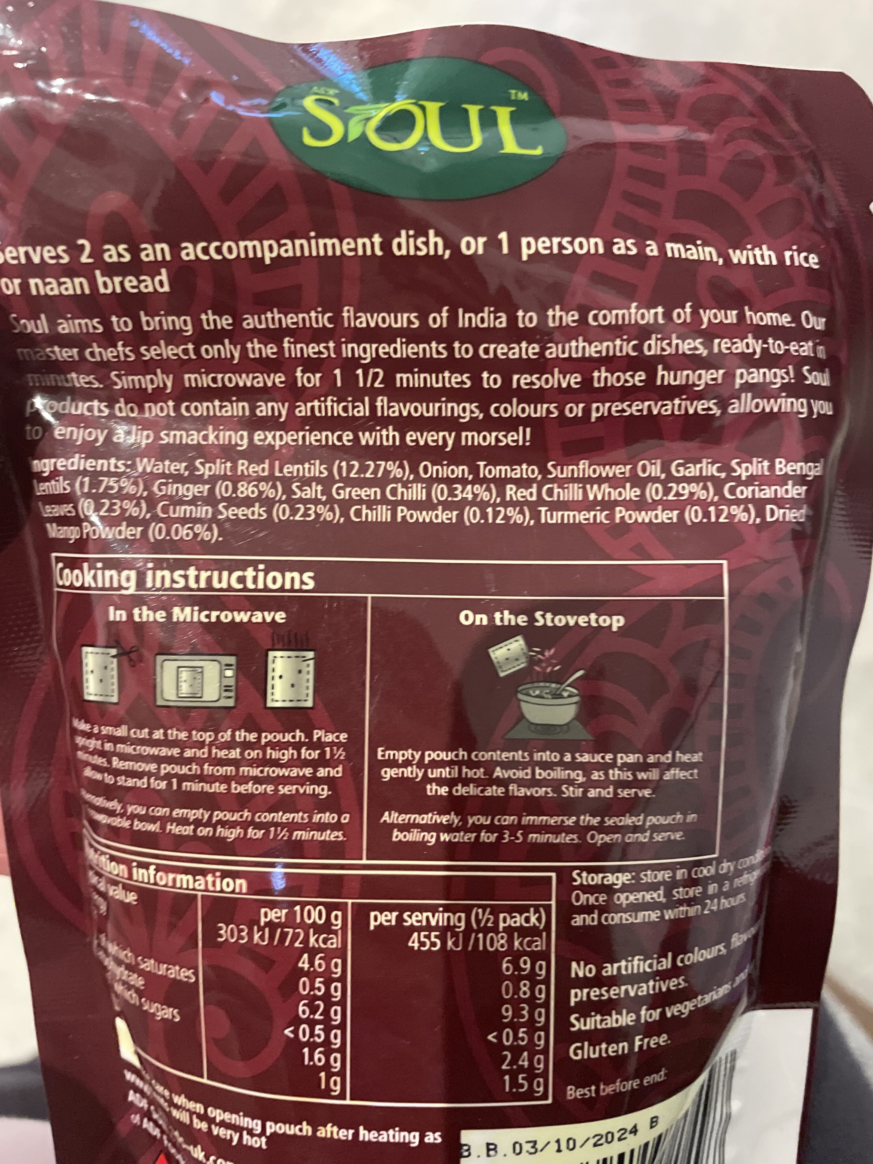 Additives