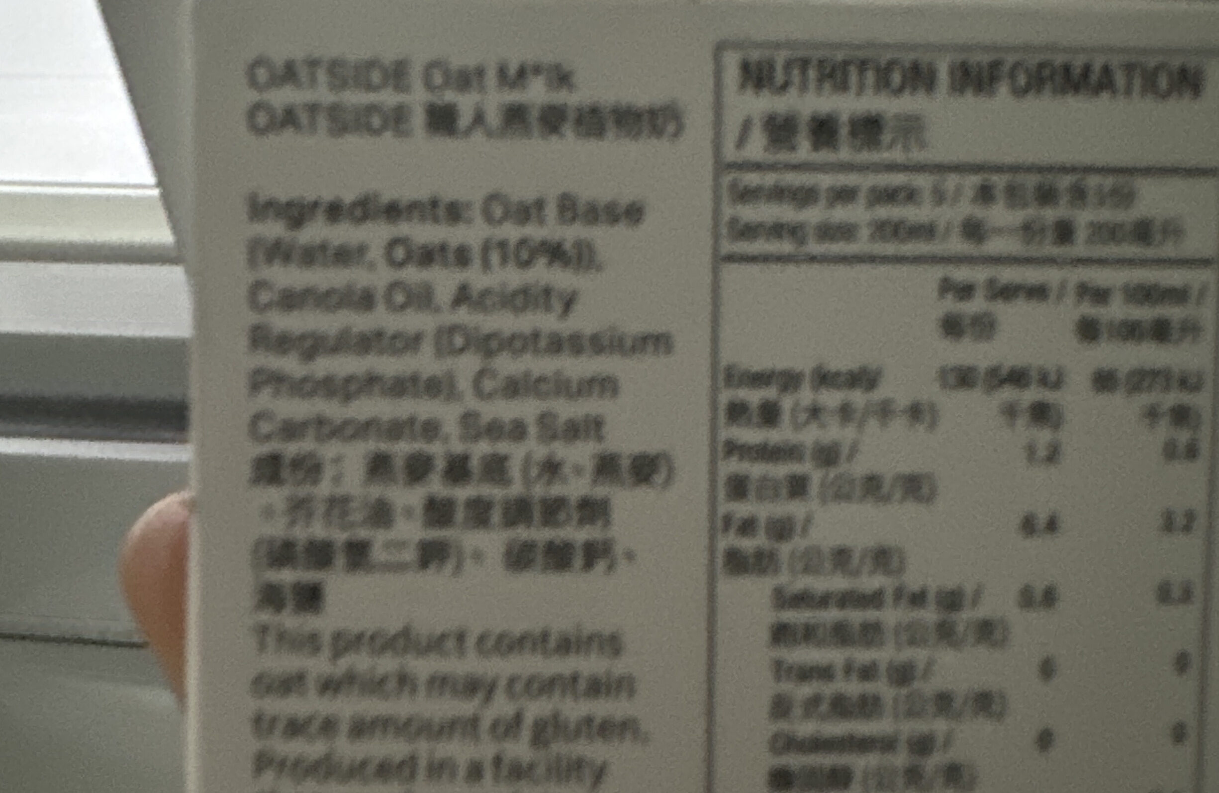 Additives