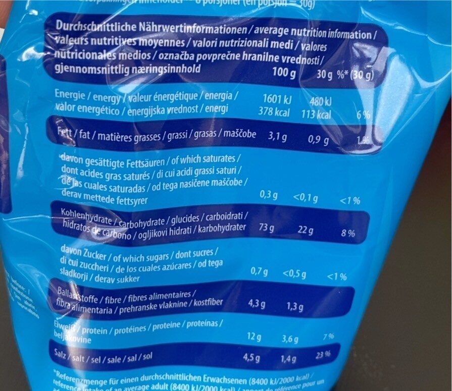Allergens