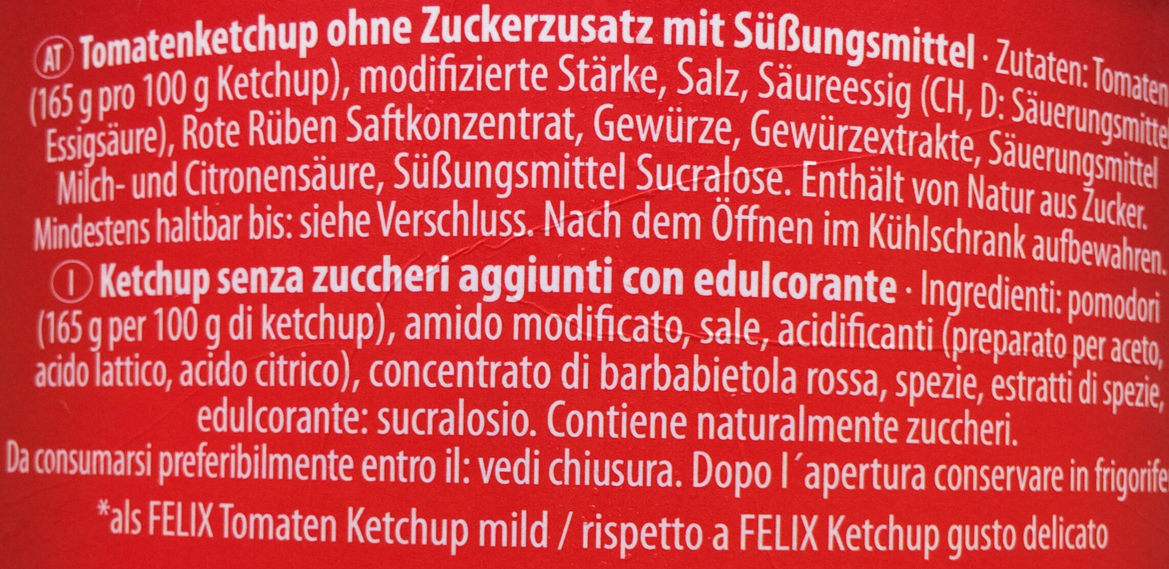 Additives
