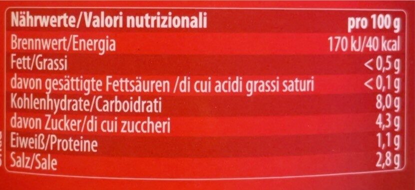 Allergens