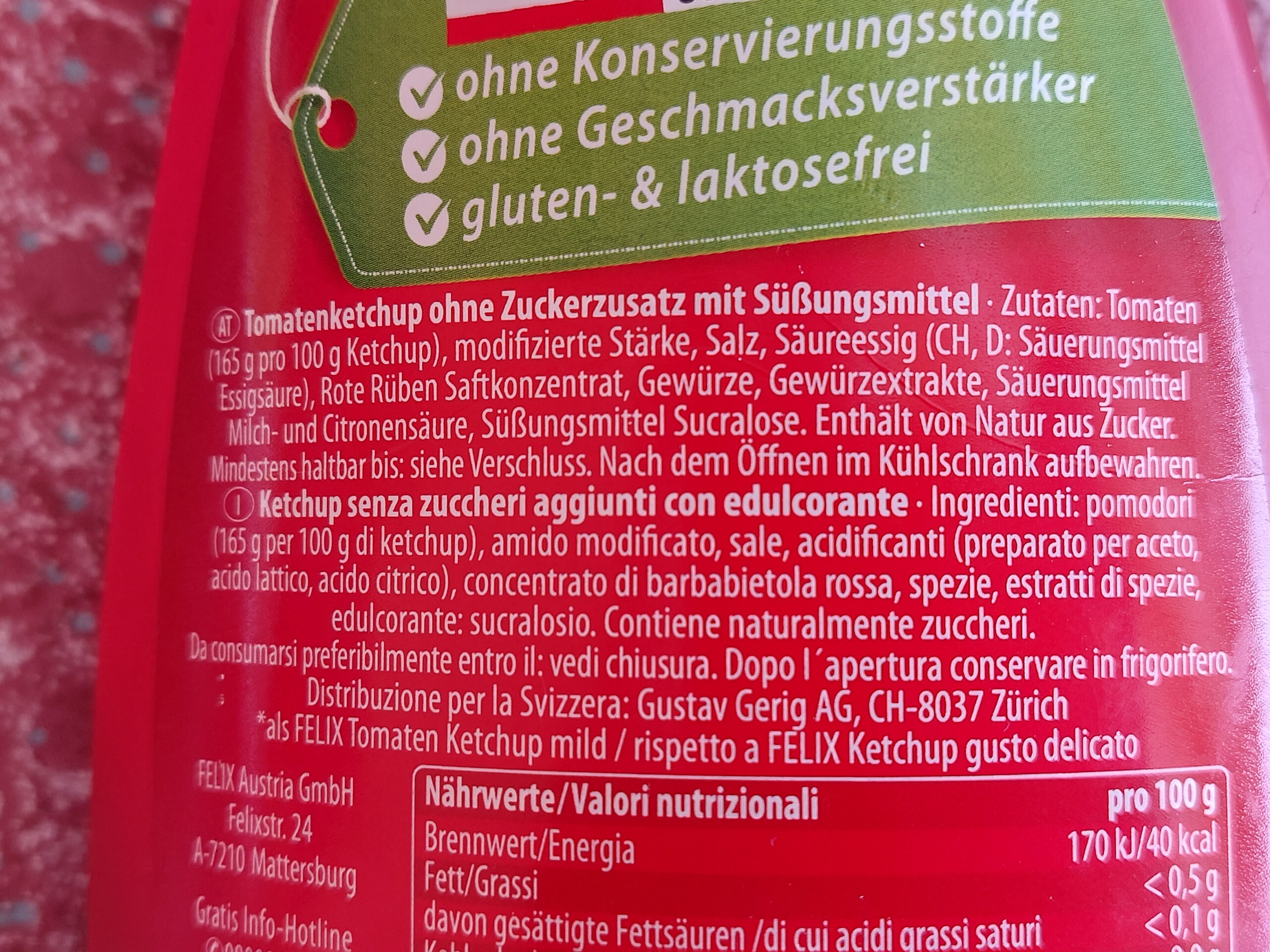 Additives