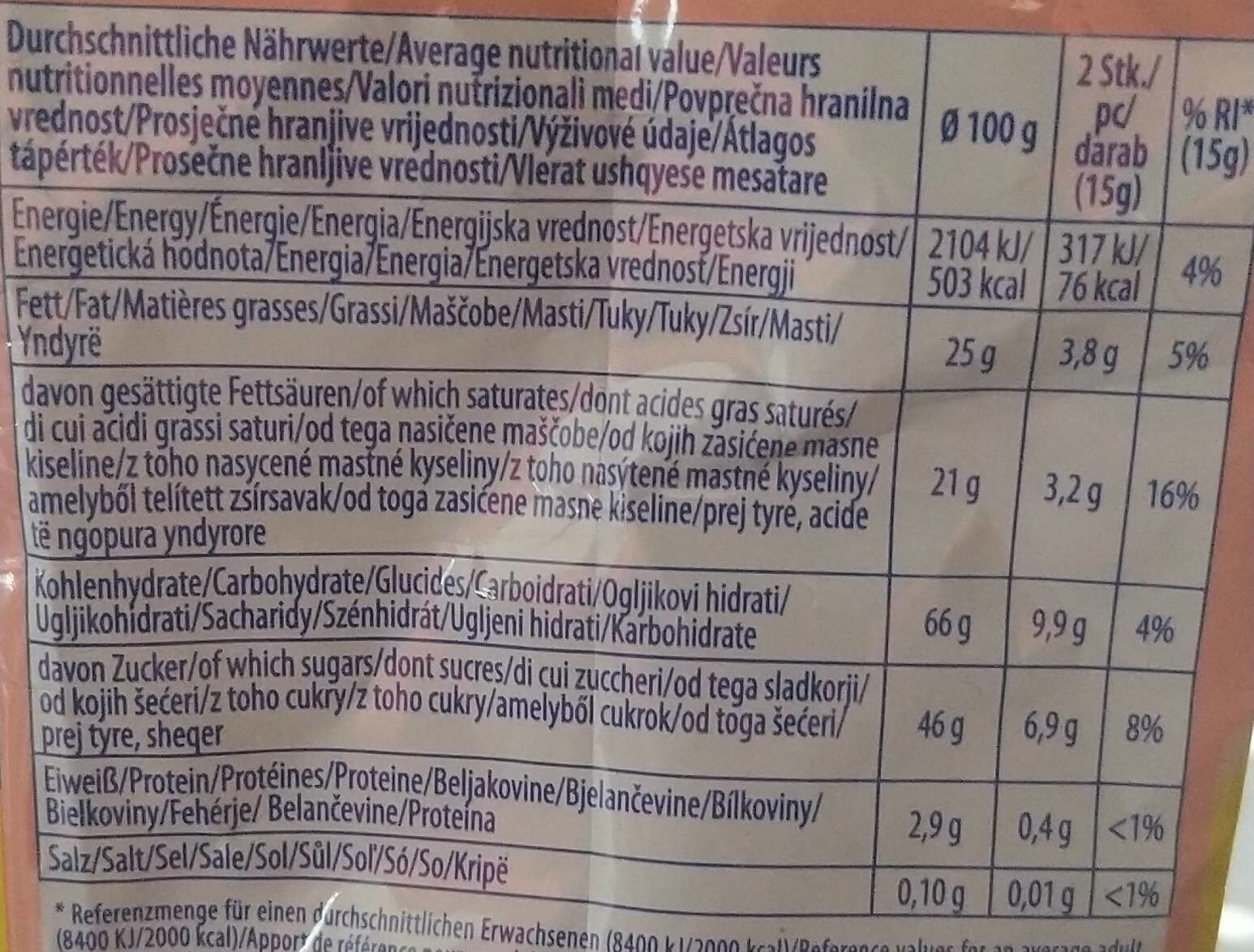 Allergens