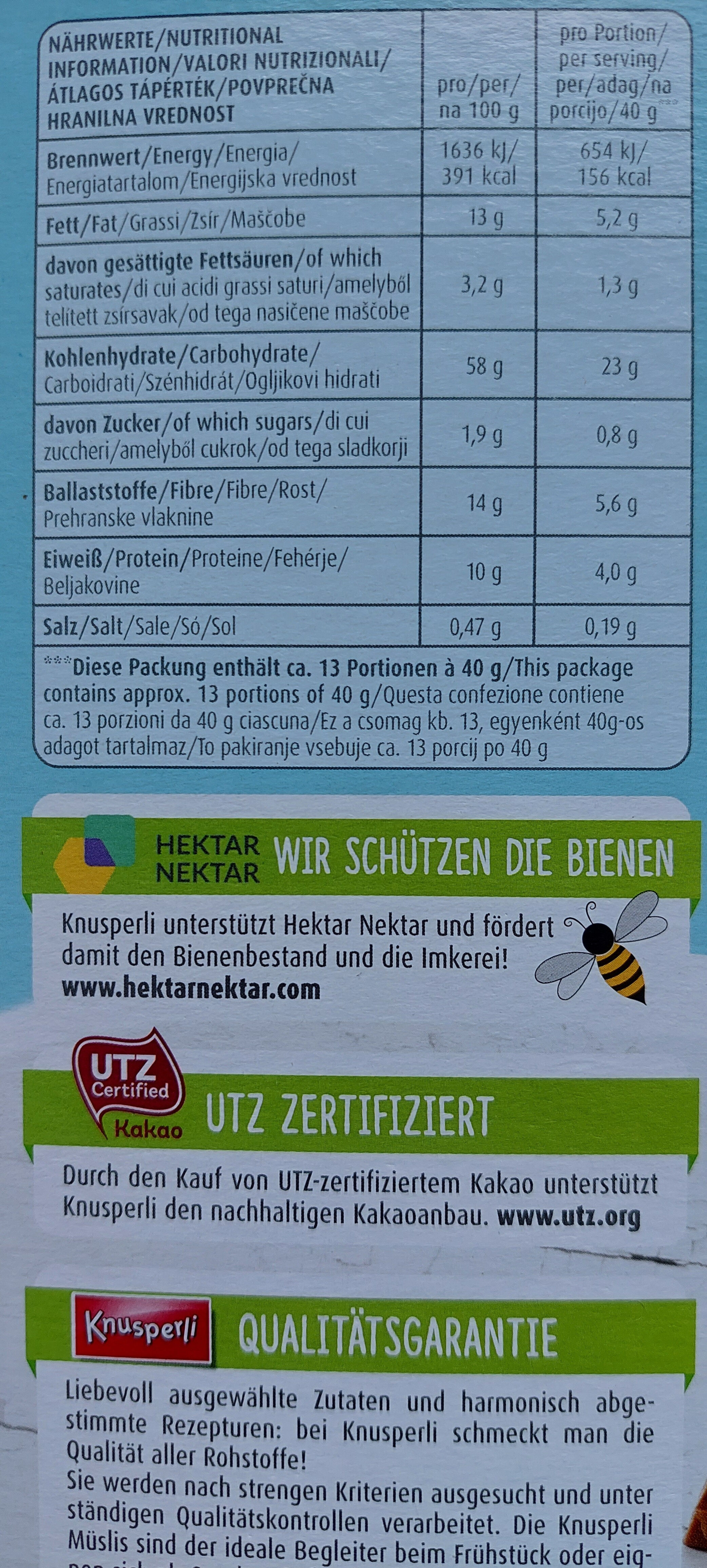 Allergens