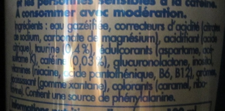 Additives
