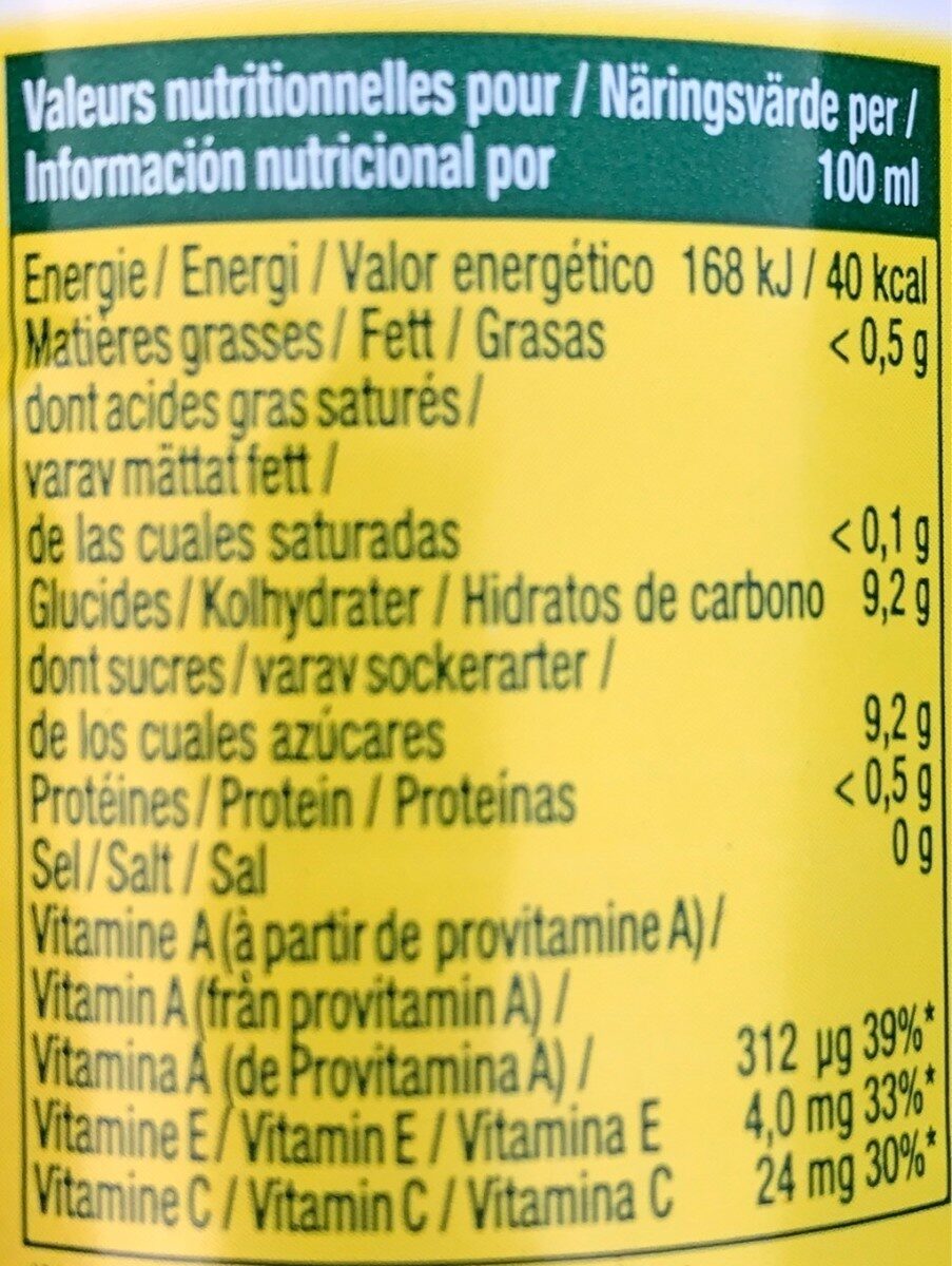 Allergens