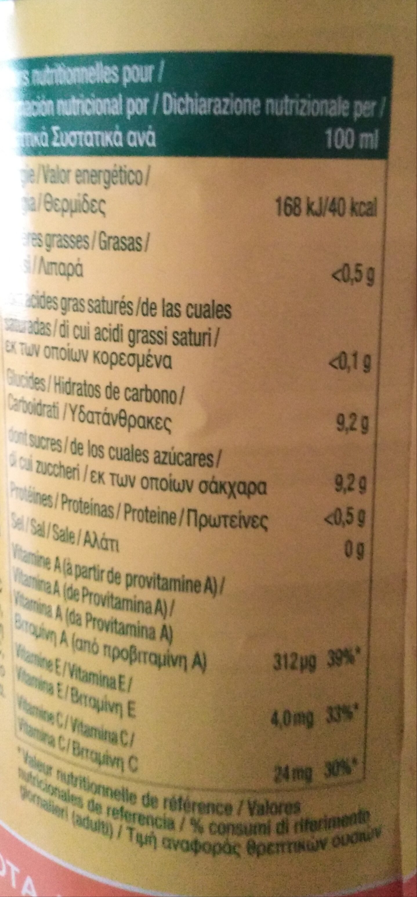 Allergens