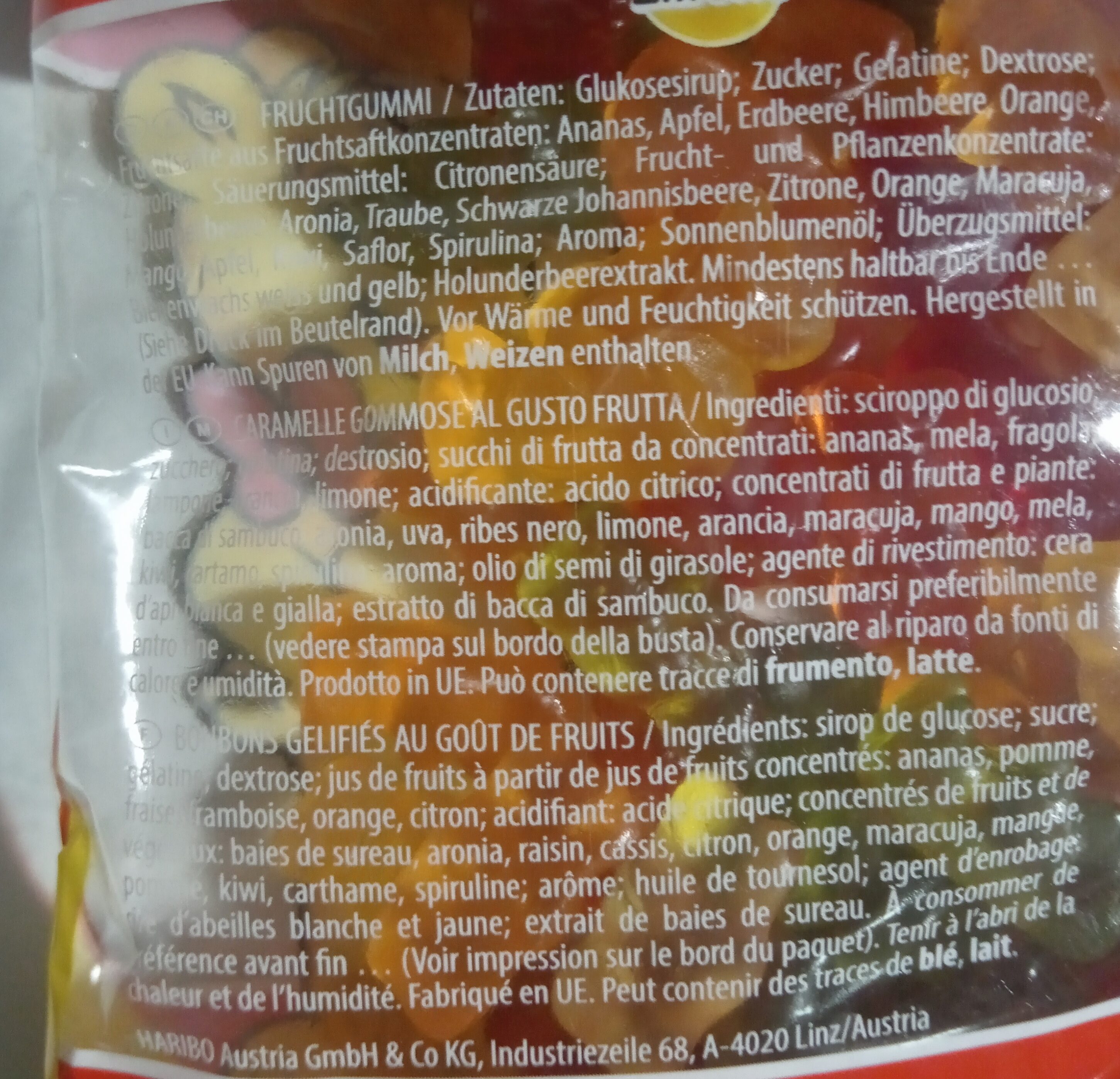 Additives