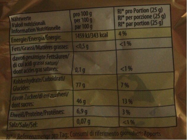 Allergens