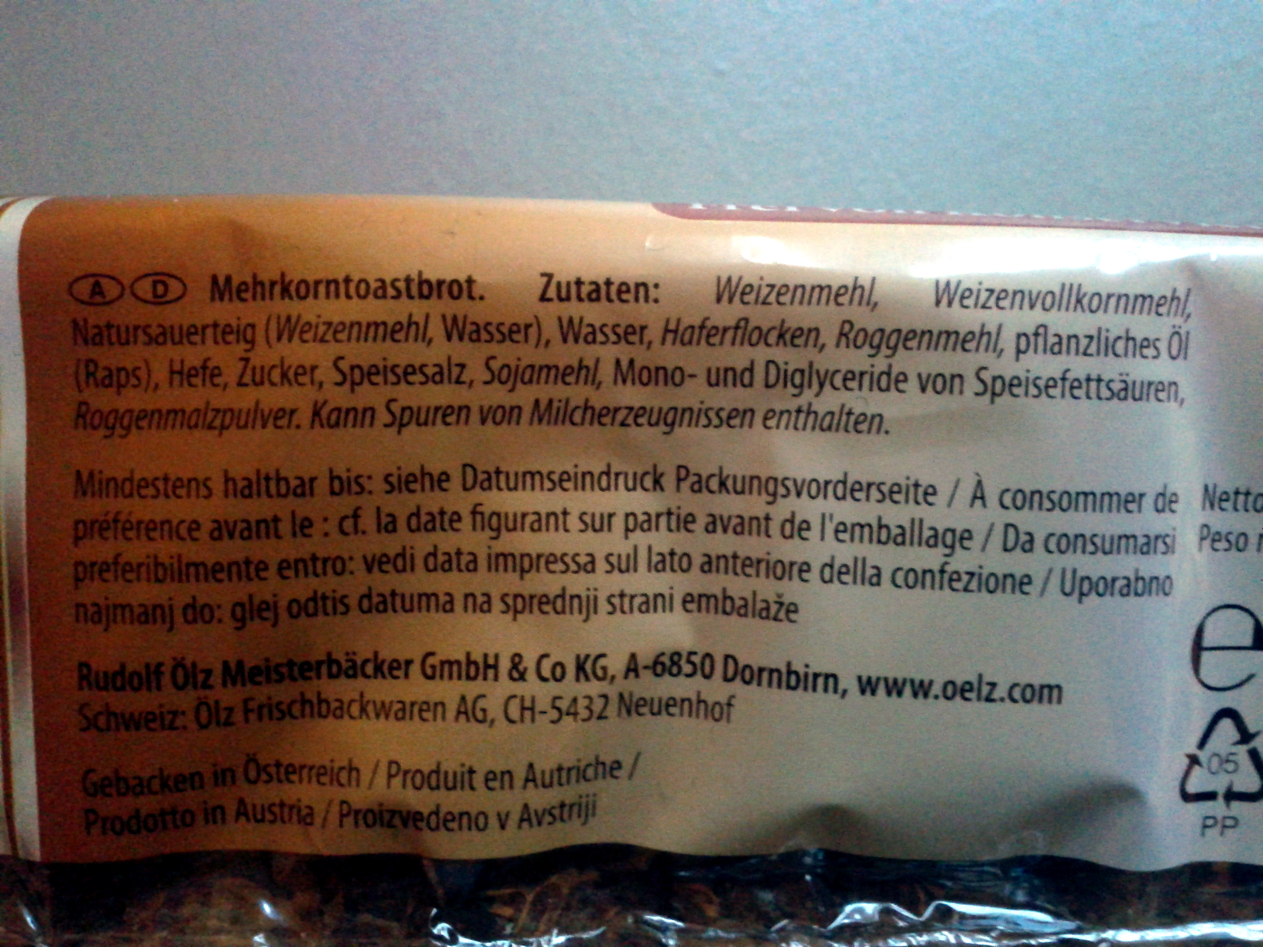 Additives