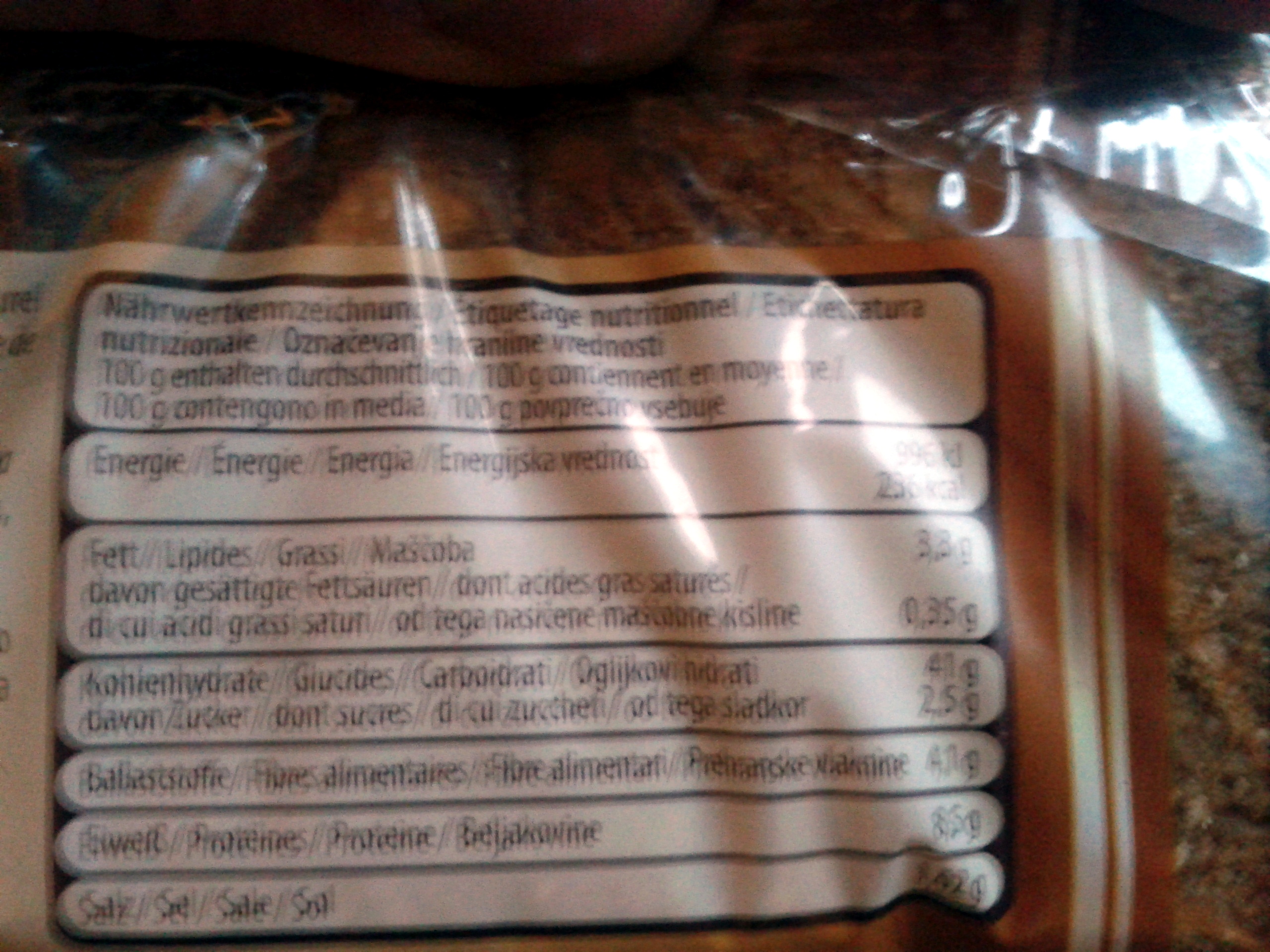 Allergens