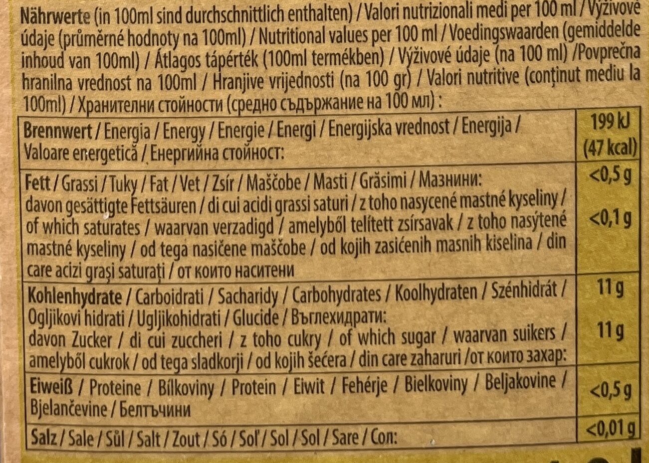 Allergens