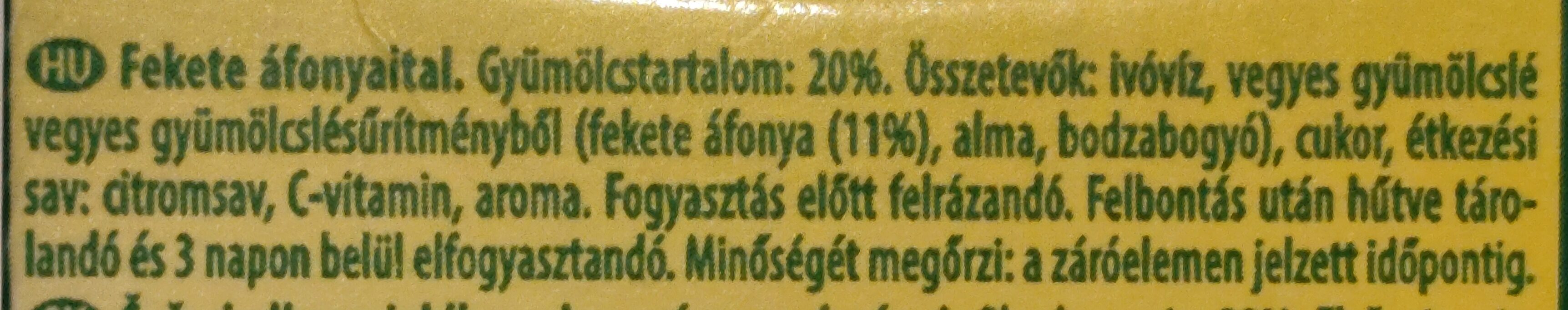 Additives