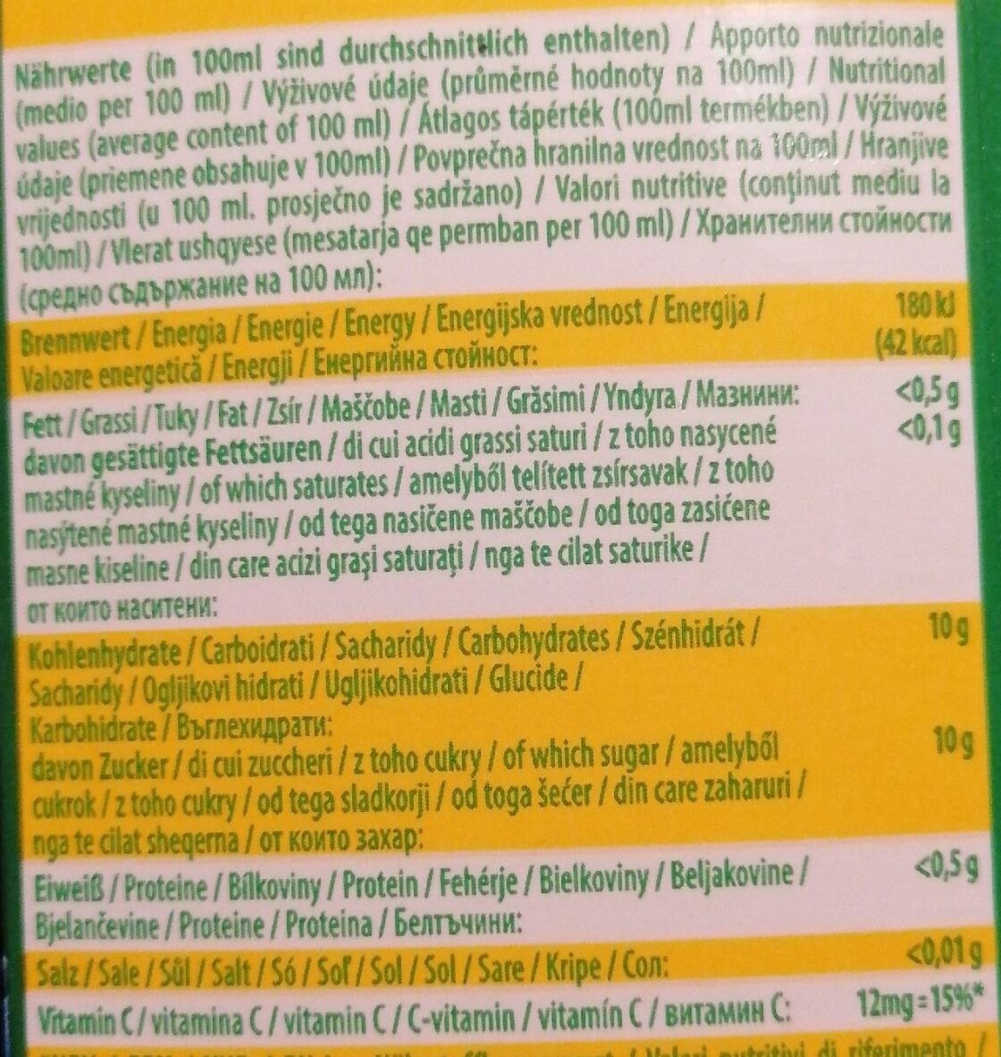 Allergens