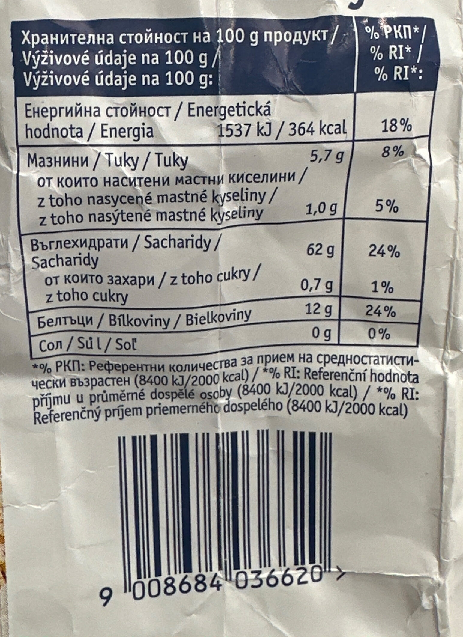 Allergens