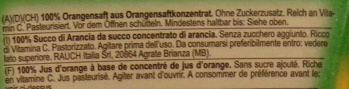 Additives