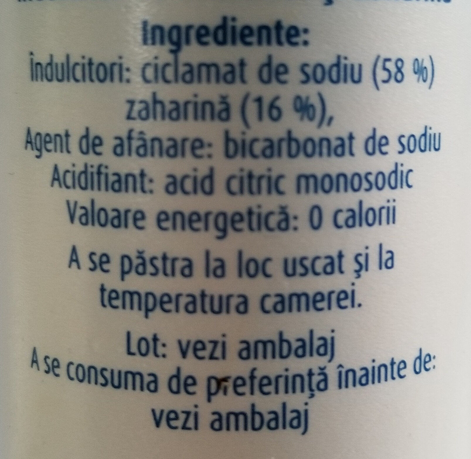 Additives