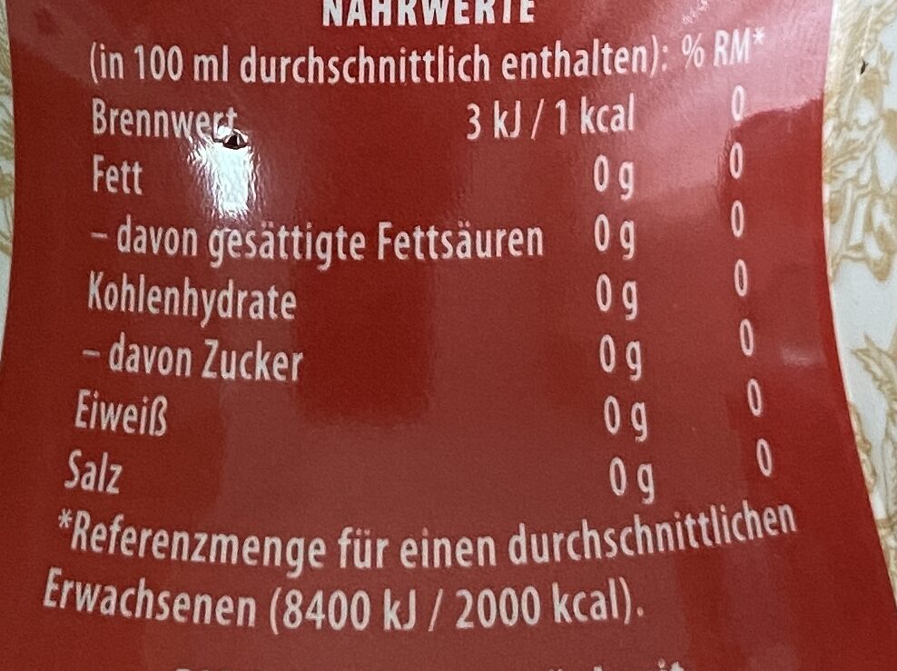 Allergens