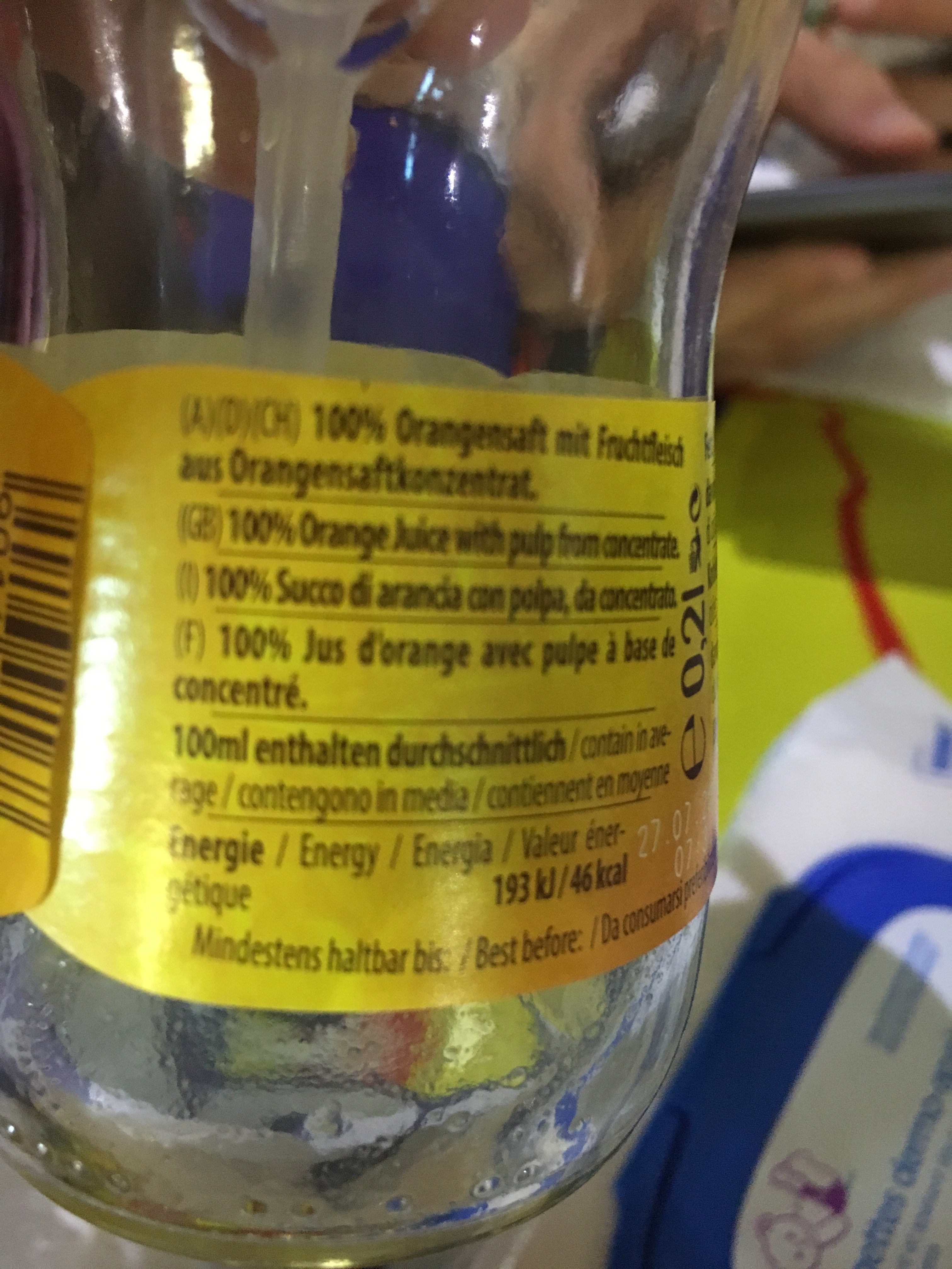 Additives