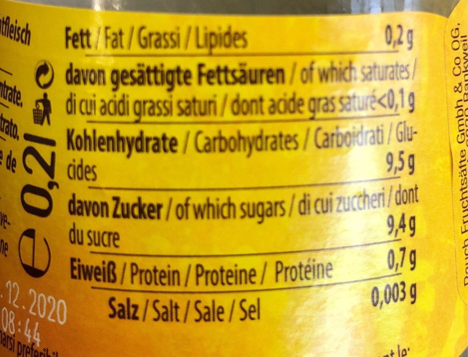 Allergens