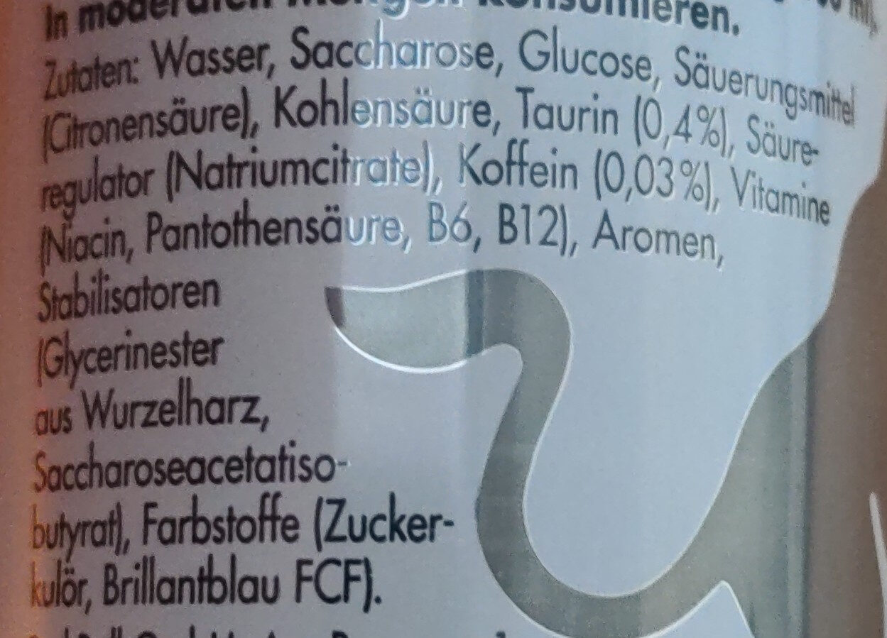 Additives