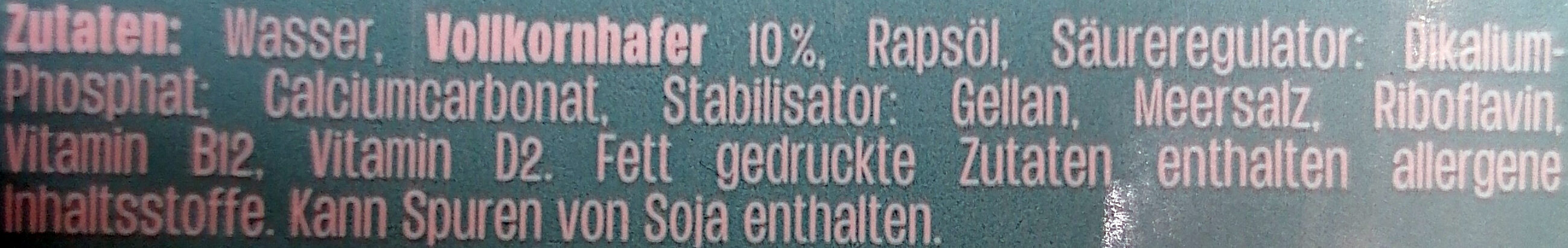 Additives
