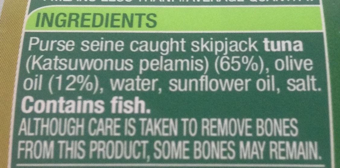 Additives