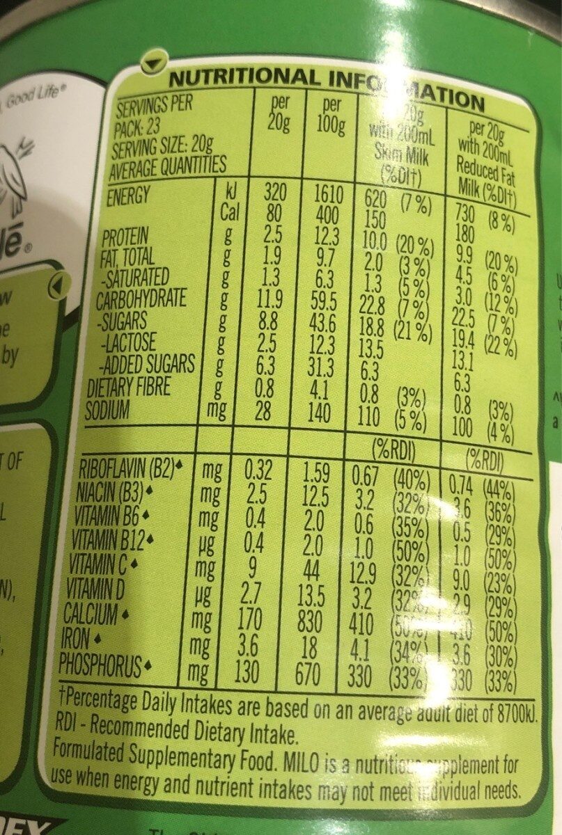 Allergens
