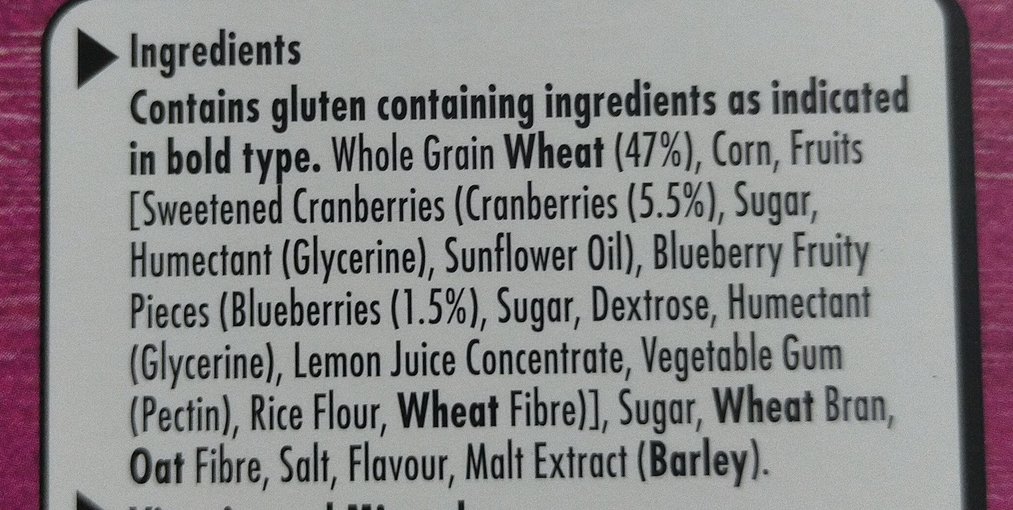 Additives