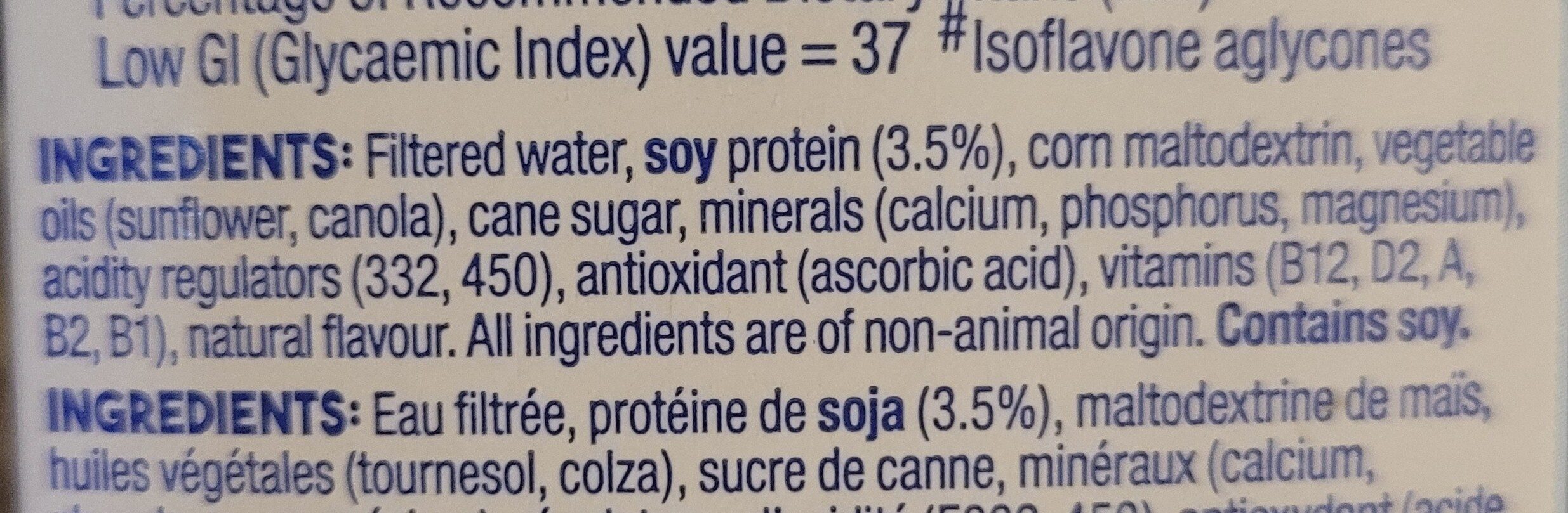 Additives