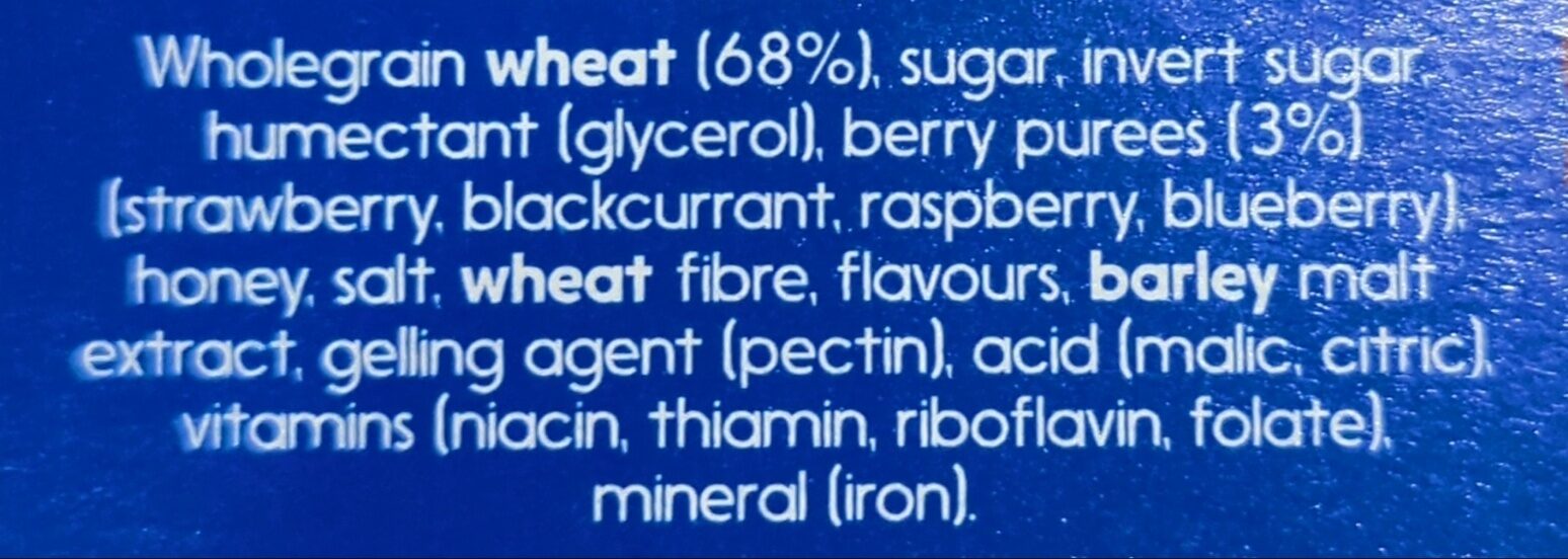 Additives