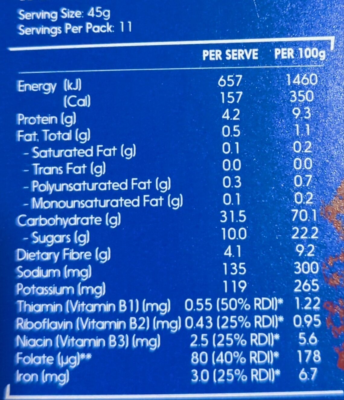 Allergens