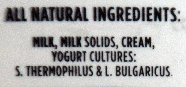 Additives