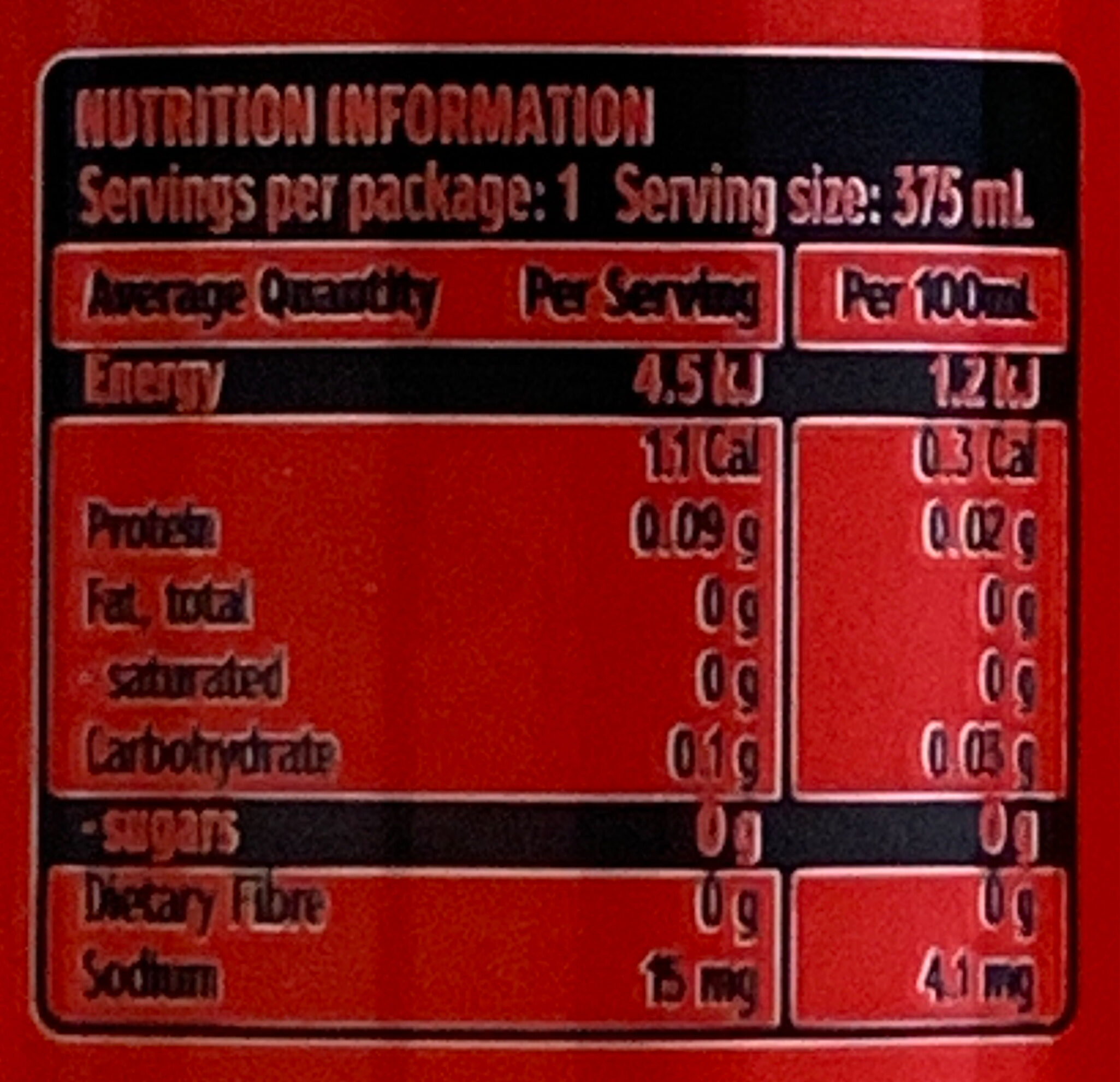Allergens