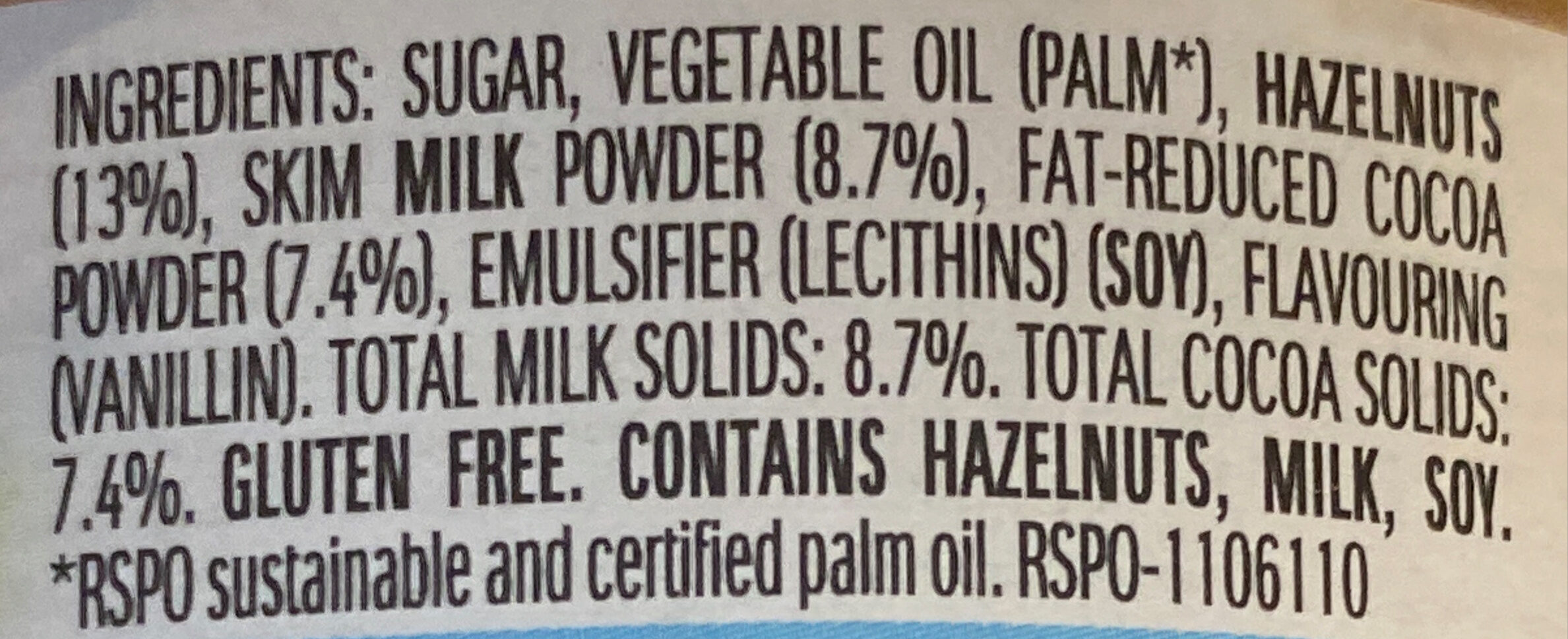 Additives
