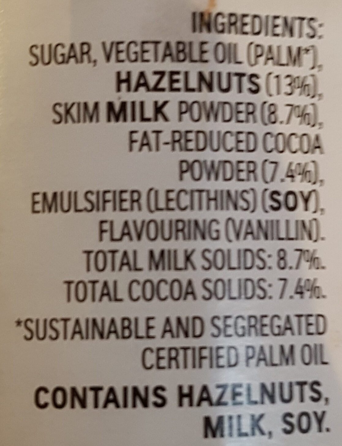 Additives