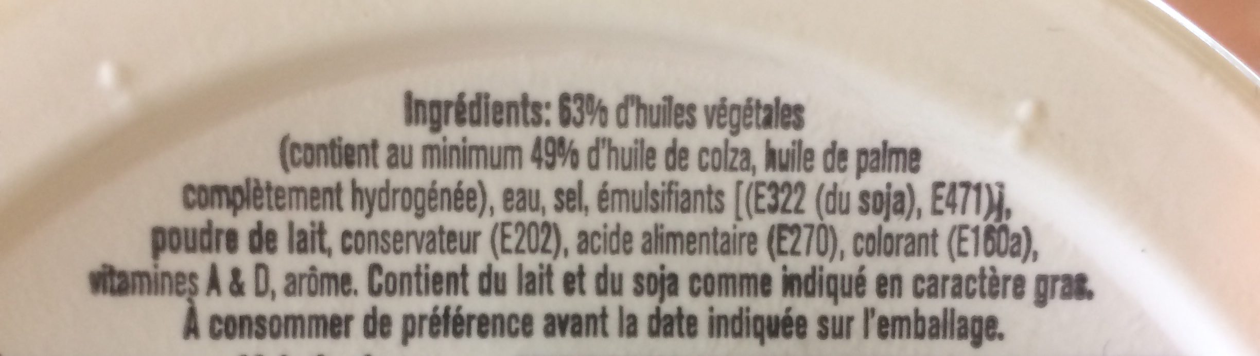 Additives