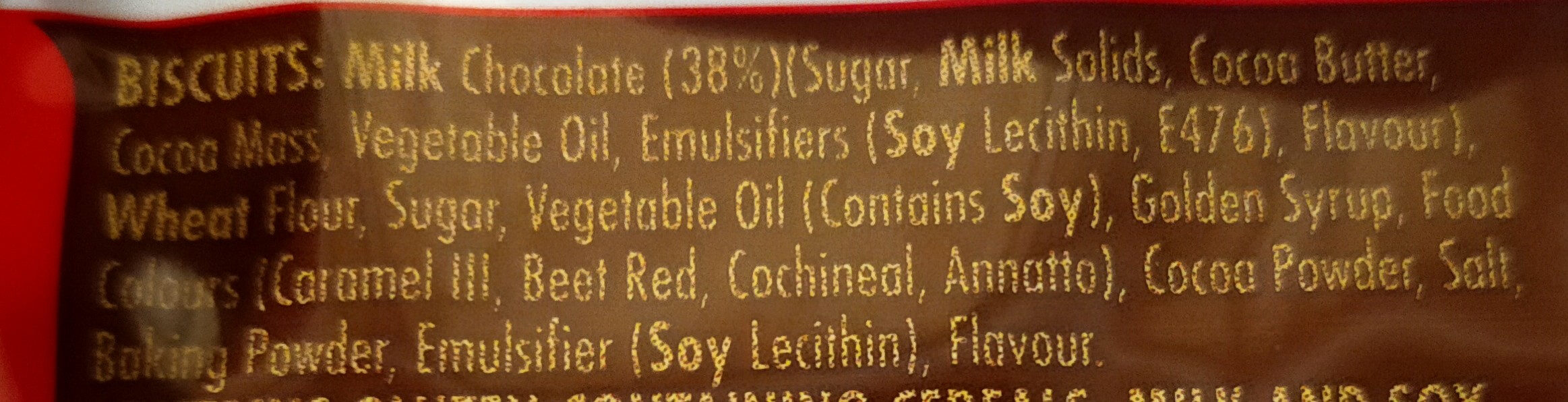 Additives