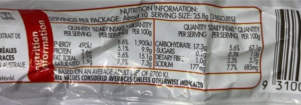 Allergens